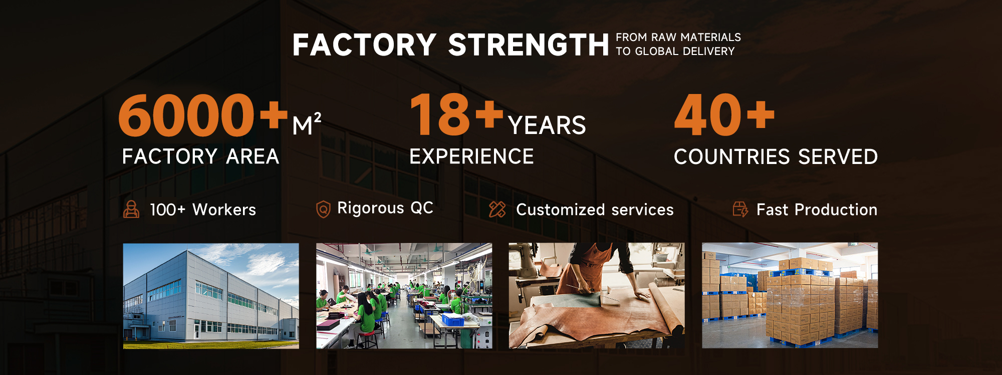 Guangzhou Sinco Leather Company