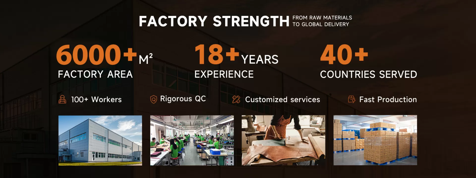 Guangzhou Sinco Leather Company