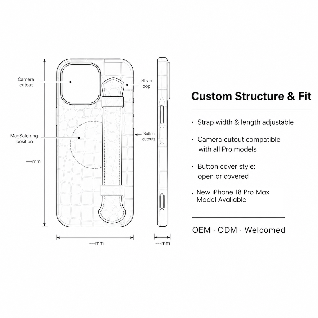 Premium Crocodile‑Embossed Full‑Grain Leather Phone Case With Finger‑Strap Grip Launched